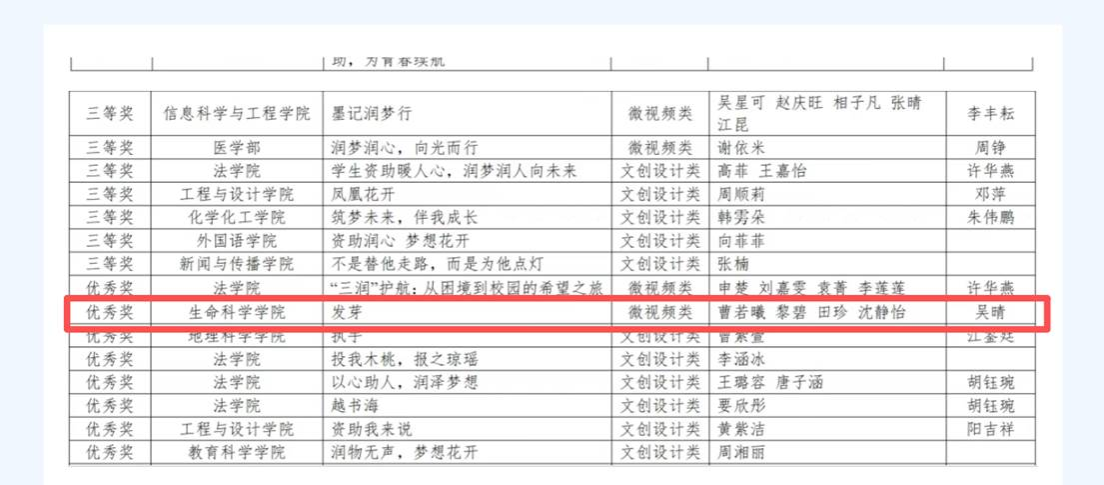 07c156ef65bdc395dfea36542e32b523